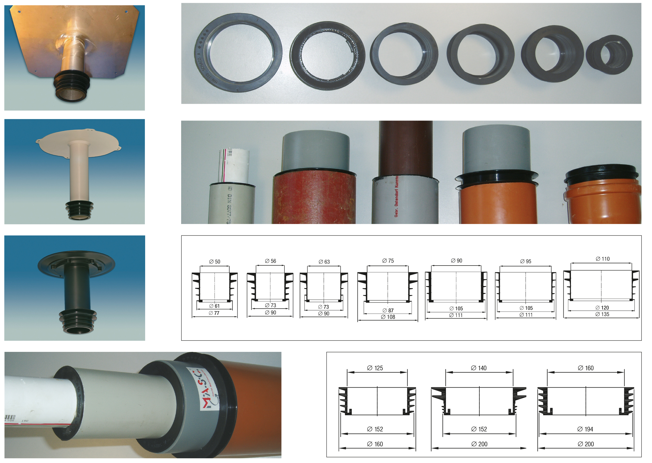 Joint universel pvc